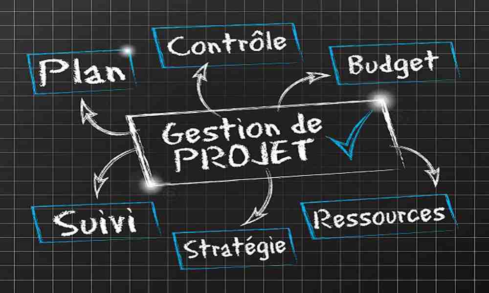 gestion-de-projet